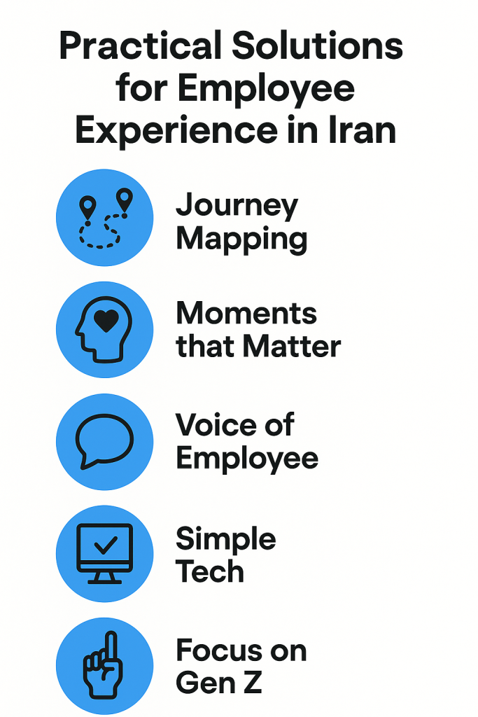 5 راهکار عملی برای بهبود تجربه کارکنان در ایران: طراحی سفر، لحظه‌های مهم، شنیدن صدای کارکنان، فناوری ساده، تمرکز بر نسل Z